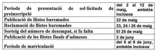 Calendari preinscripció llar