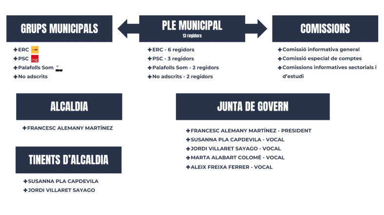 CARTIPÀS WEB (2).jpg