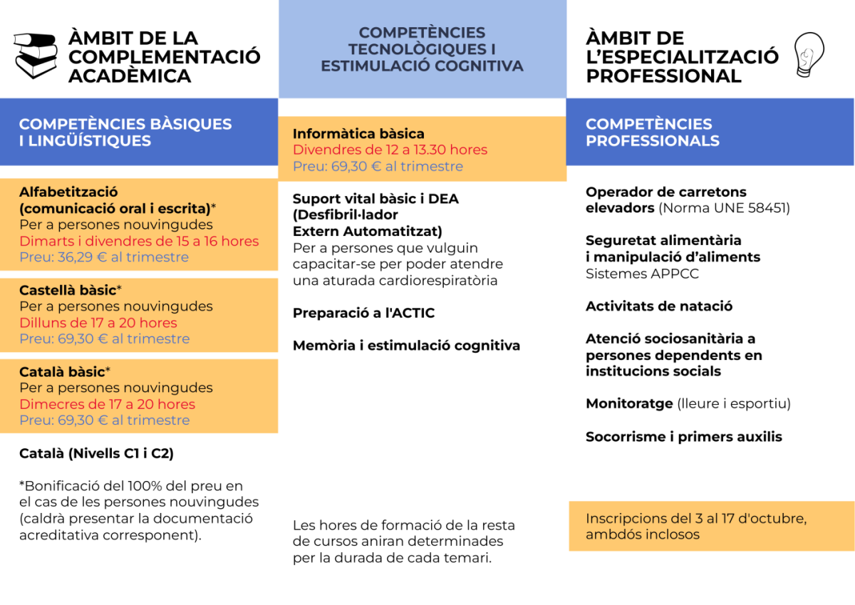 Tríptic2_Escola_adults