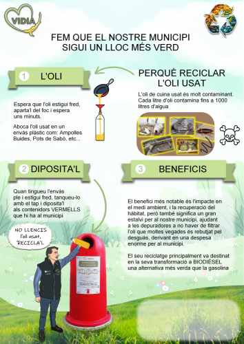 VIDIA AJUNTAMENTS CAT